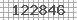 Code de s�curit�